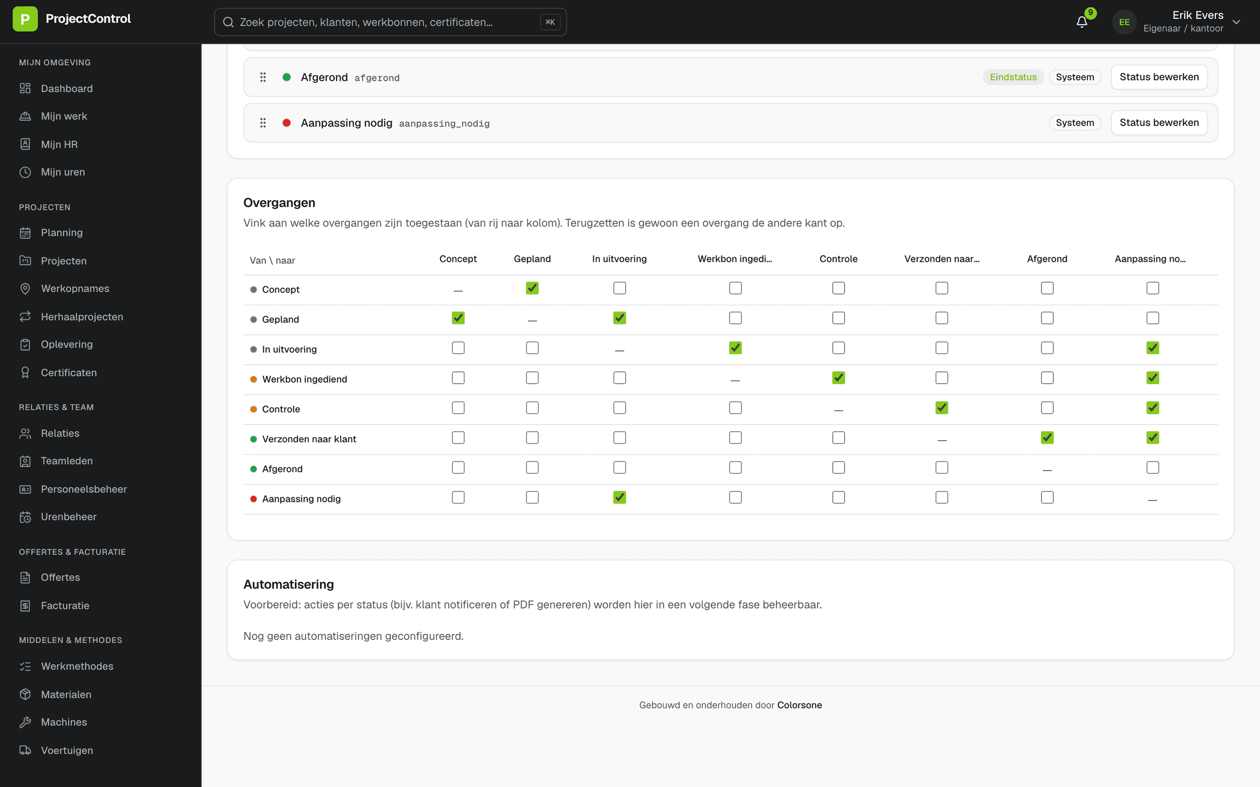 De overgangenmatrix van de projectworkflow: per stap is aangevinkt welke volgende stap is toegestaan